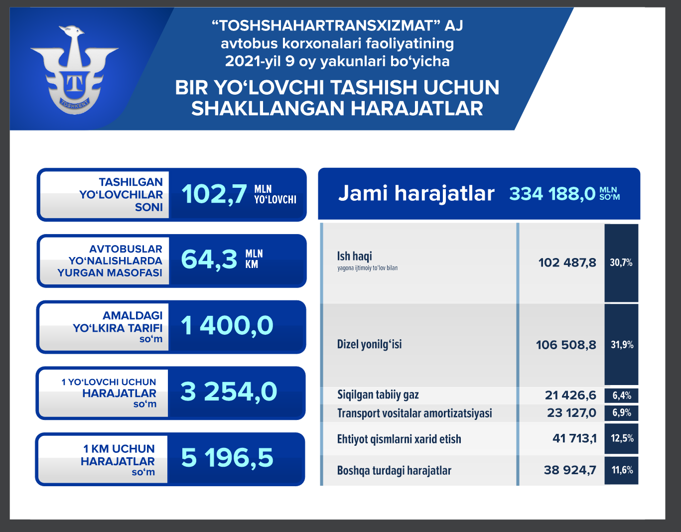 image 2021 12 27 15 02 11