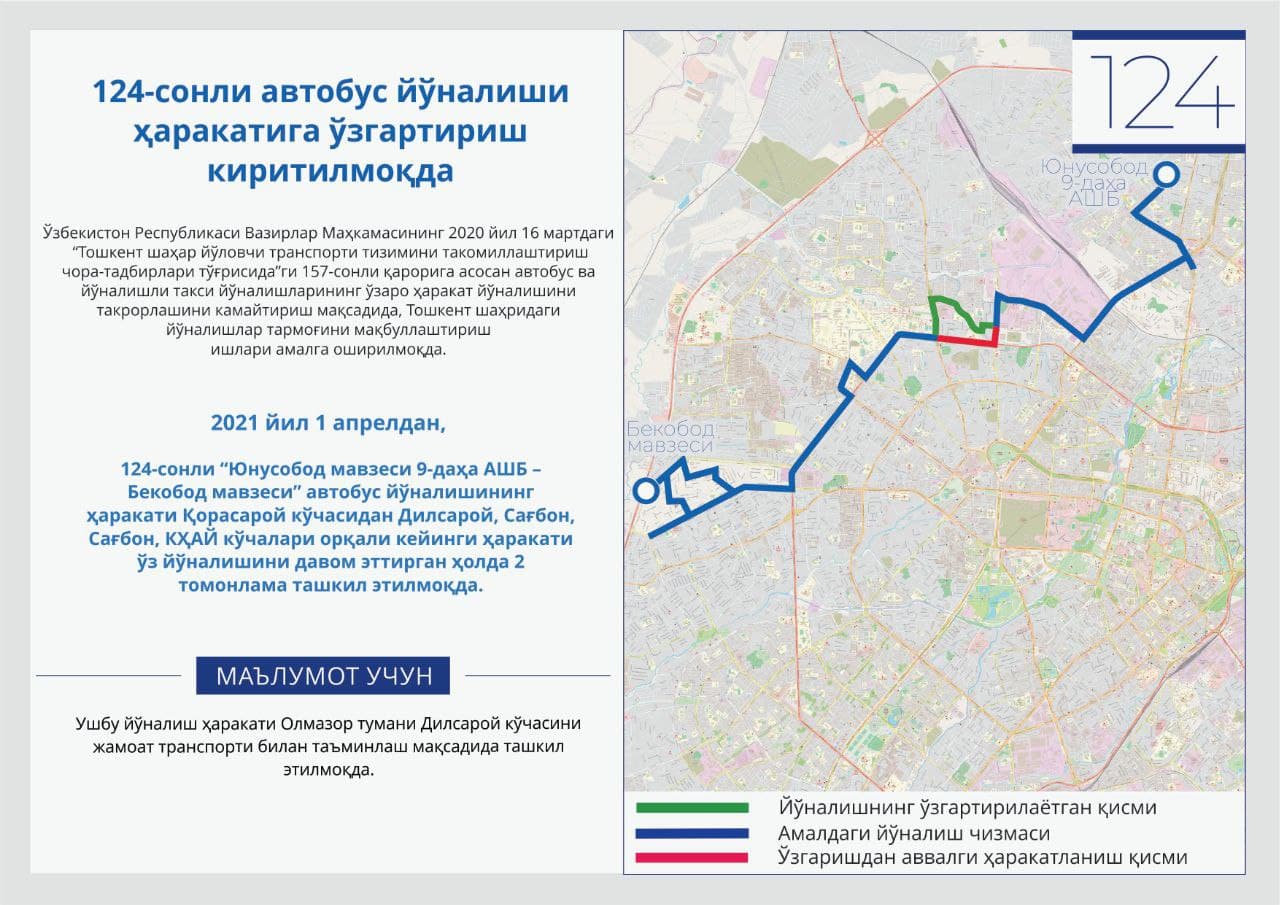 photo 2021 04 03 17 31 25