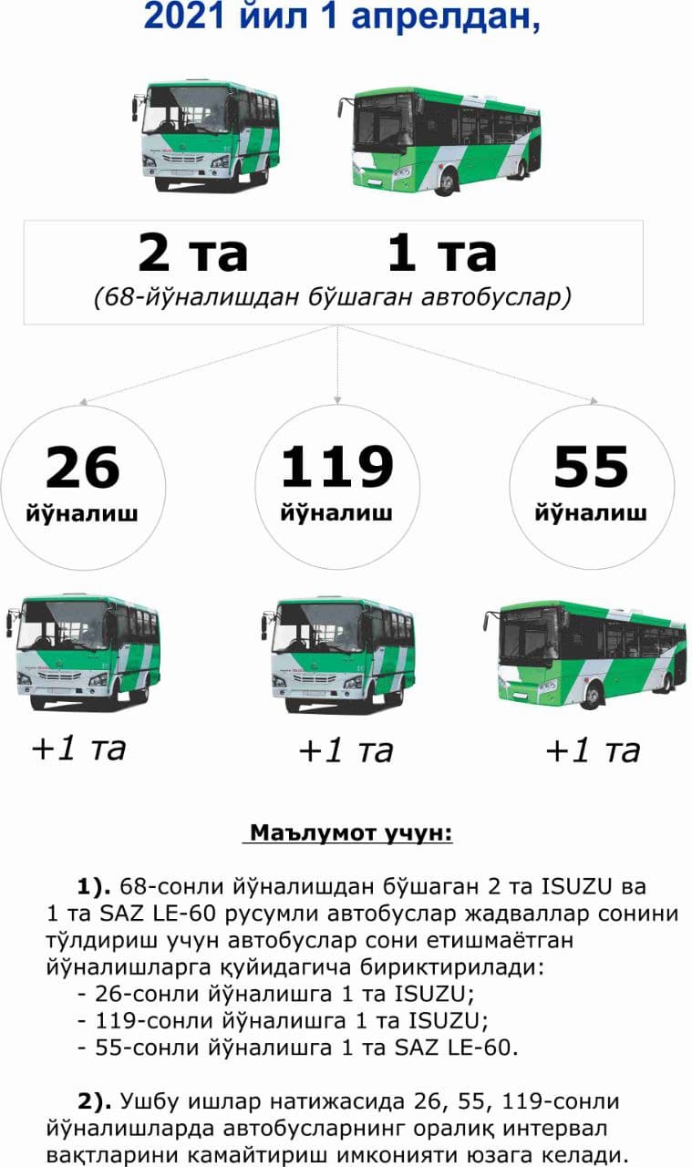 photo 2021 04 03 17 31 49