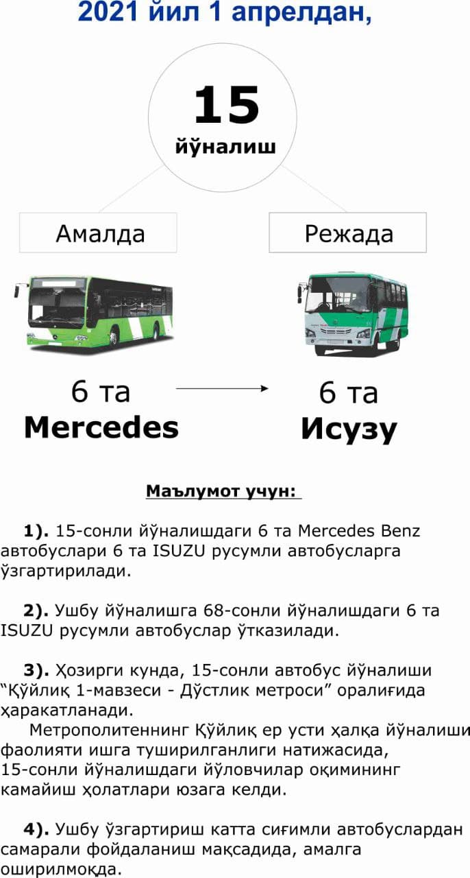 photo 2021 04 03 17 31 59