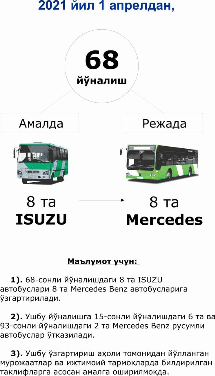 photo 2021 04 03 17 32 06