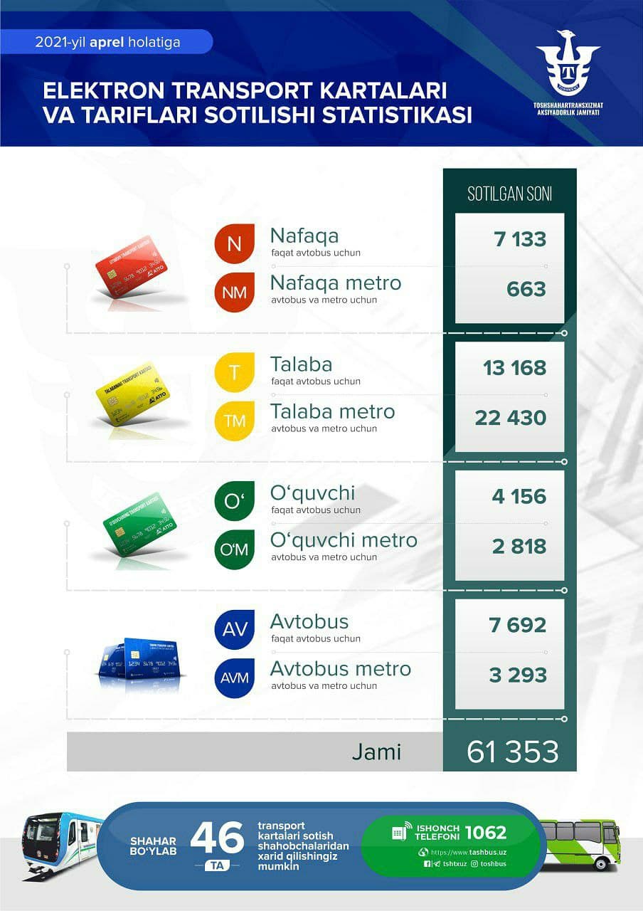 photo 2021 05 06 13 29 08