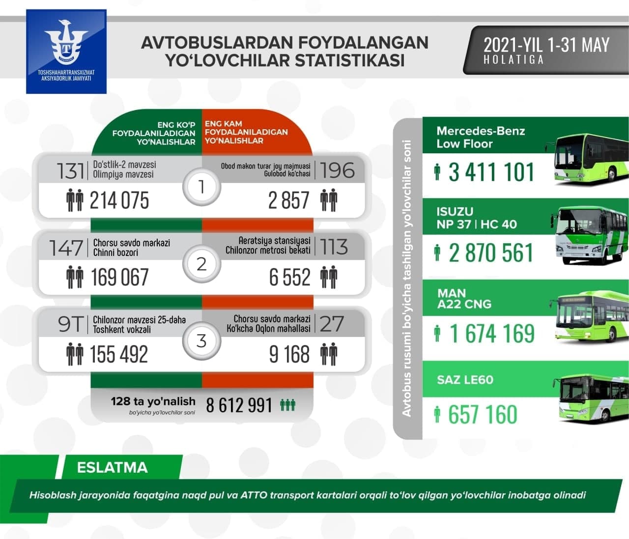 photo 2021 06 03 18 01 36