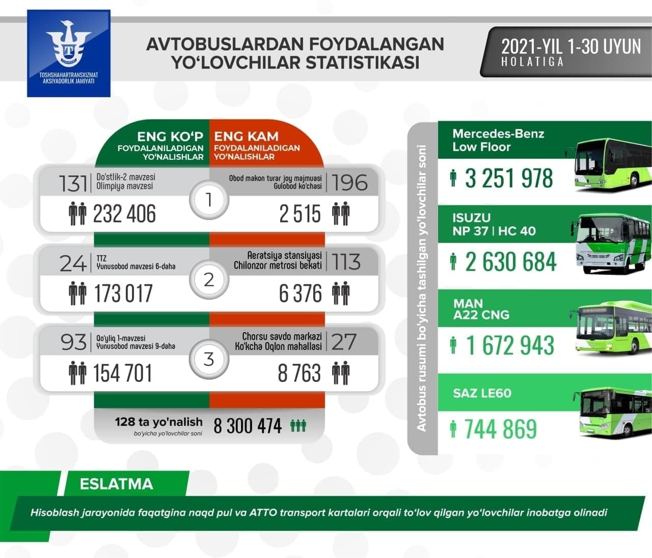 photo 2021 07 04 15 33 43 IYUN