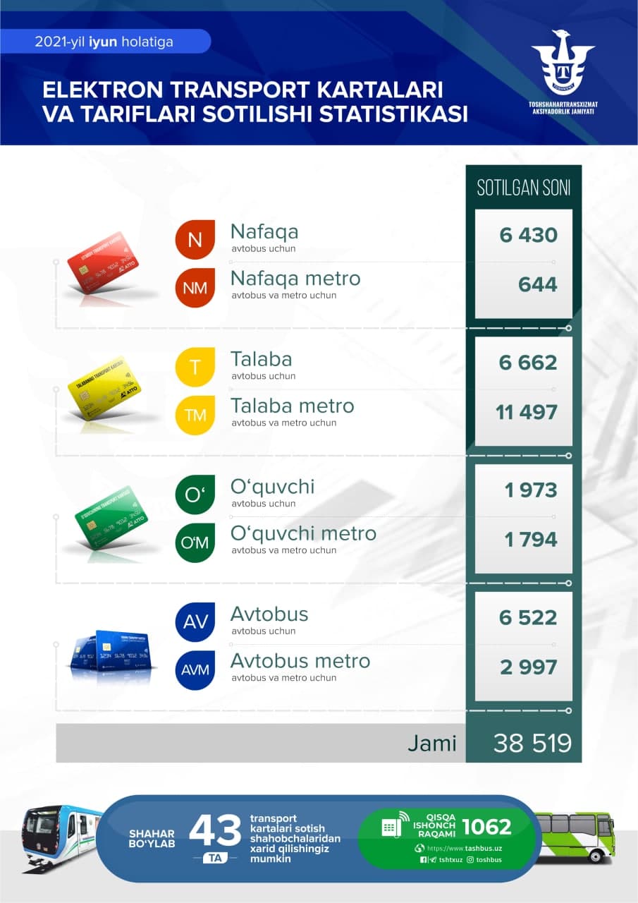 photo 2021 07 05 17 03 36